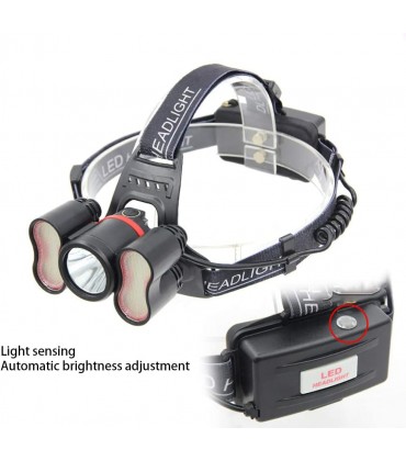 HKYMBM Scheinwerfer Für Doppelscheinwerfer Erwachsene Lauf-Kopf-Lampen BAU-Schutzhelm-Licht USB-Außenreitlade - B07ZGB2452