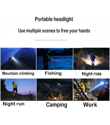 XIXIDIAN Wiederaufladbar LED Scheinwerfer Kopflampe mit 5 Modi wasserdichte Zoomable-Scheinwerfer-Taschenlampe zum Laufen Camping Reparieren - B09FF83J9D