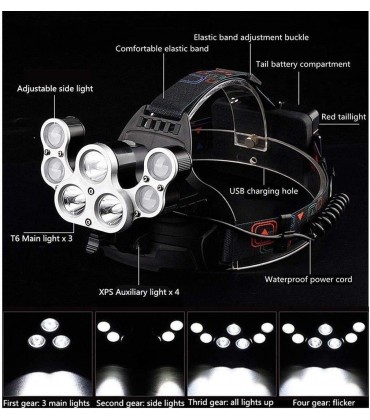 XUERUIGANG Wiederaufladbarer Scheinwerfer 7 LED-Scheinwerfer-Taschenlampe USB-Wiederaufladbare wasserdichte Kopflampe für den Außenbereich Rennfischen Kopflampen für Erwachsene Beleuchtungswerkze - B09DBX3YTD