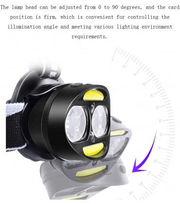 ZHANGJINYISHOP2016 Wiederaufladbar USB Kopflampe LED-Blendungs-Ladescheinwerfersensor Kopfmontierte Außenscheinwerfer Nachtfischen Praktische Scheinwerfer Multifunktionsgeräte - B097SC7GGF